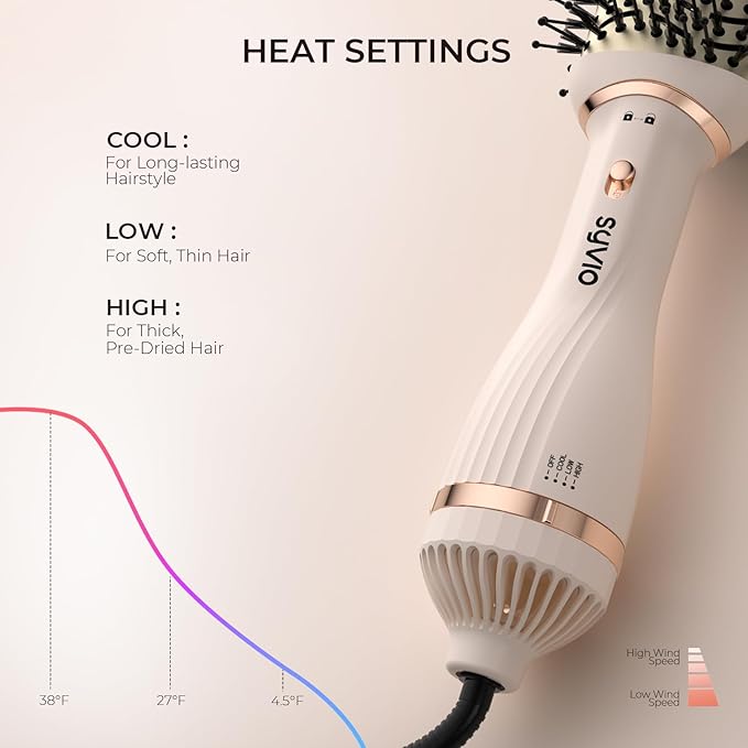 Syvio 4-in-1 Hair Dryer Brush Blow Dryer Brush ( Open Box & Tested)