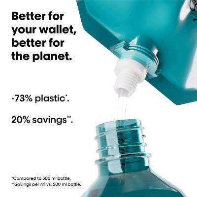 L'Oréal Professionnel Scalp Advanced - Shampoo 16.9oz - Refill Pouch