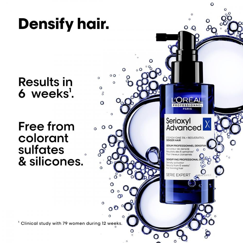 L'Oréal Professionnel Serixoyl Avdanced - Holiday Set